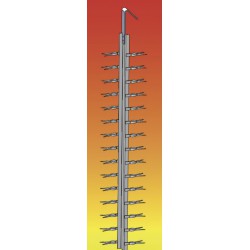 Elasticity loop jig with V point