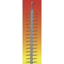 Elasticity loop jig with V point